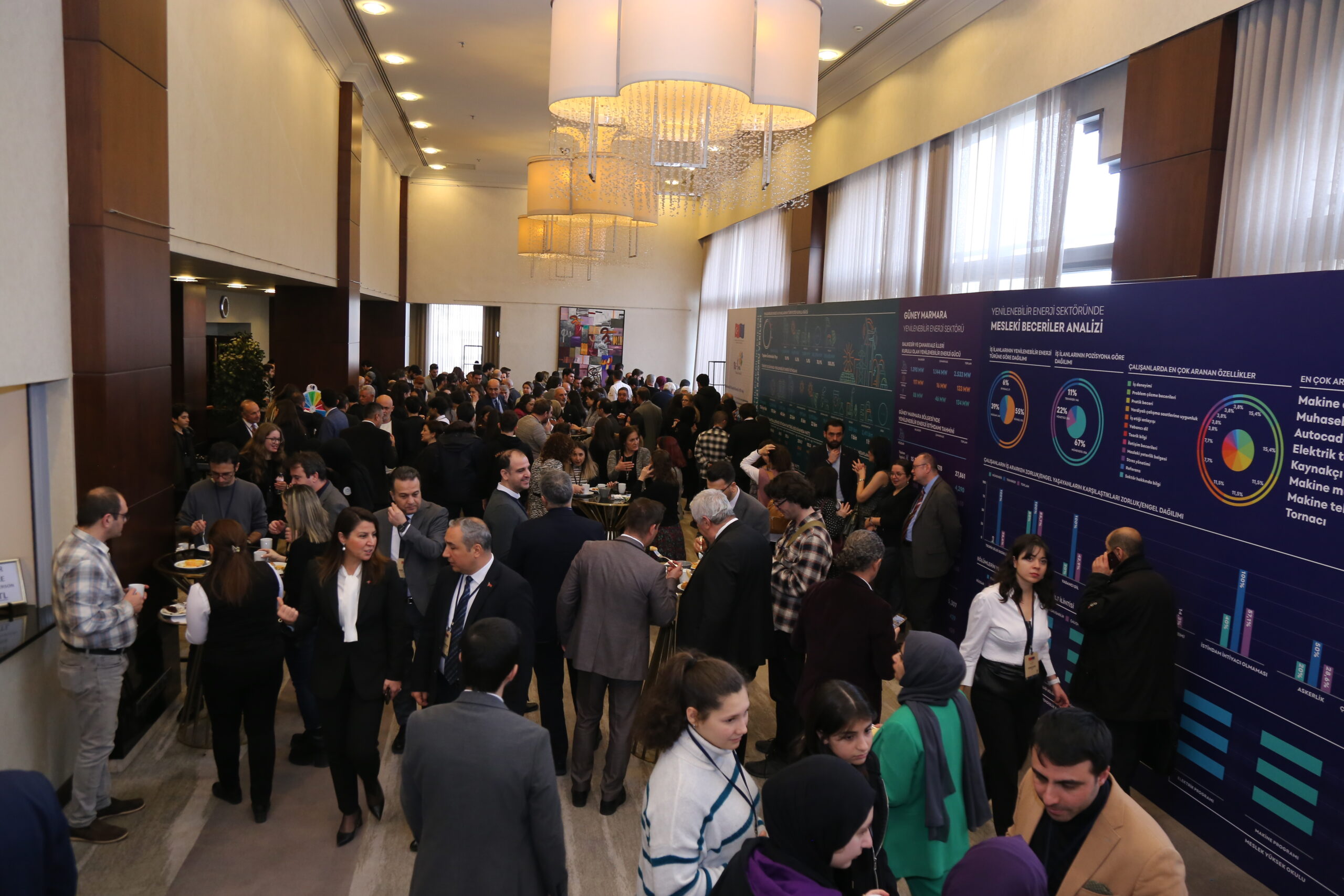 Yenilenebilir Enerji Sektöründe İstihdam: Gelecek İçin Doğru Beceriler Konferansı, Ankara